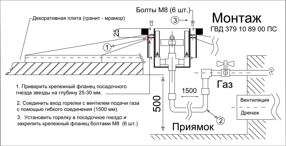 Звезда вечного огня - чертеж и монтаж горелки "Вечный огонь" в Братске 