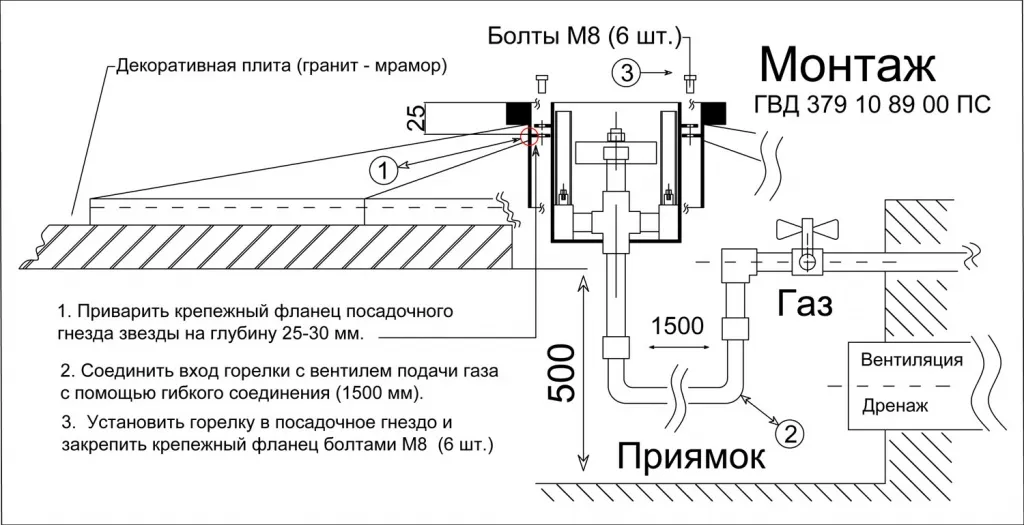 Вечный огонь "Горелка" - монтаж Вечный огонь "Горелка" - монтаж